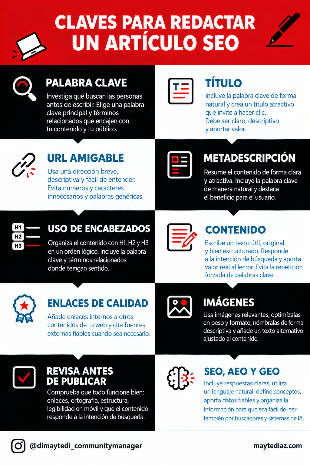 Infografía con consejos para redactar un artículo SEO: palabra clave, título, URL, encabezados, enlaces e imágenes.